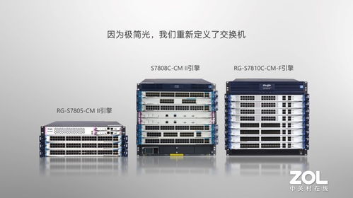 颠覆传统光网助力数字化升级——锐捷极简以太全光网二代升级重装上阵