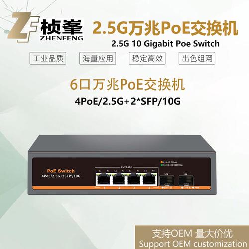 为你找到传输,交换设备相关产品